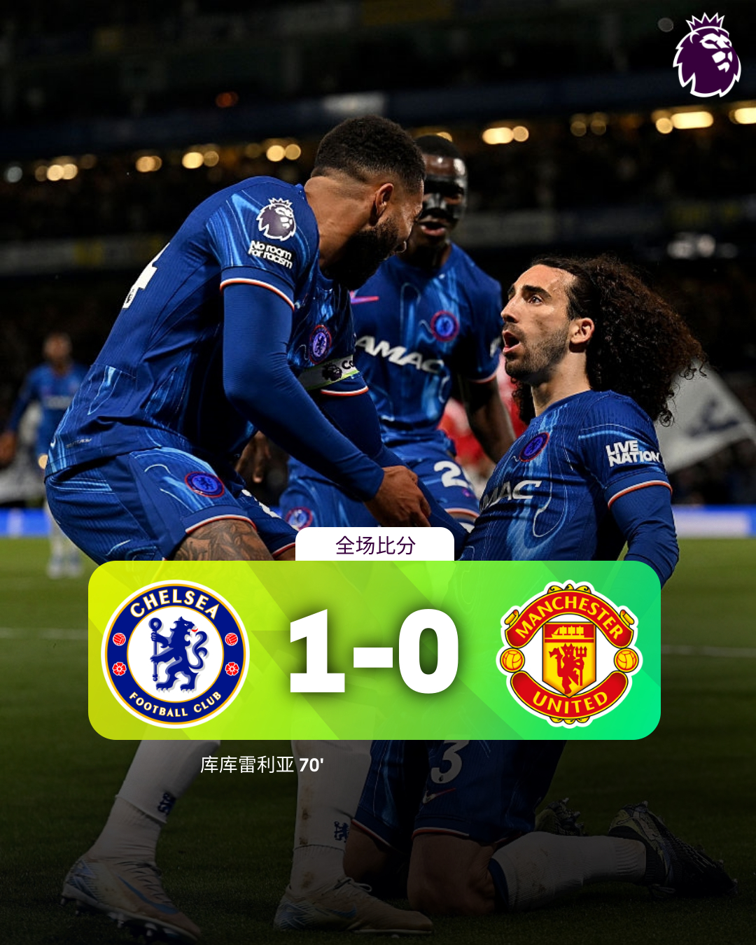 赛地聚焦：英超清晨热度飙升，斯图加特战术微调，质疑声仍在，球队文化再被提及的简单介绍-问鼎网址