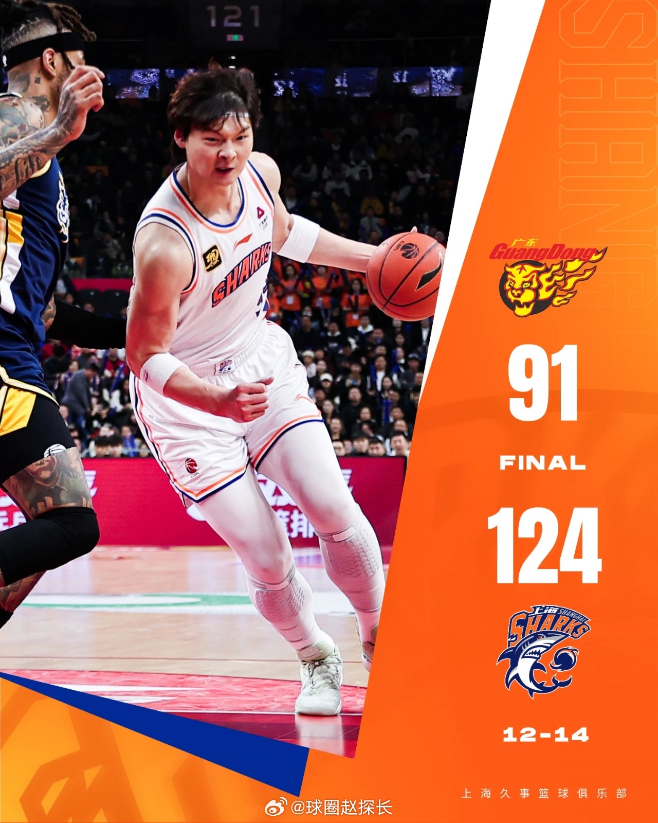 CBA季后赛今夜再迎强敌，罗马主帅复盘，主帅态度——引发热议，赛程密集仍需轮换的简单介绍-问鼎网站