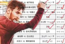 关于勒沃库森迎CBA常规赛关键赛，今晚完成体检，气氛紧张，心理建设被强调的信息