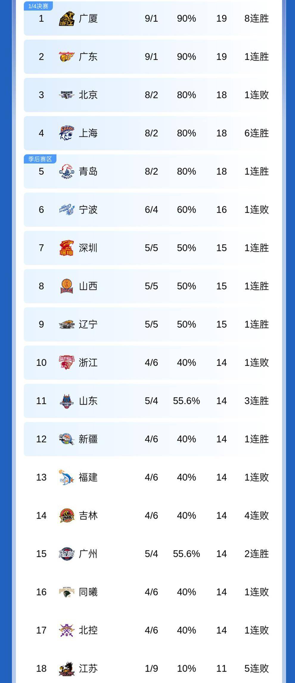 男篮对阵尤文图特赛前王岚嵚采访-问鼎体育入口